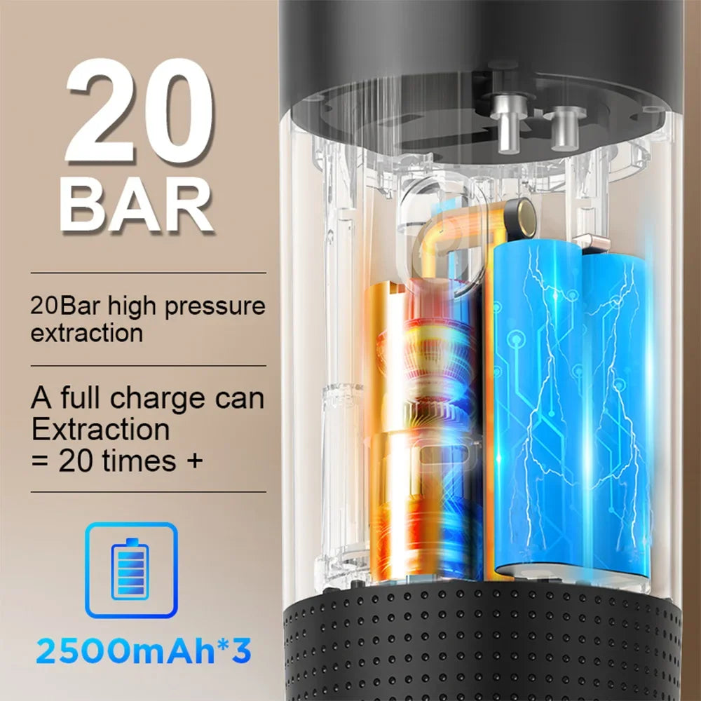 Premium Portable Espresso Maker™